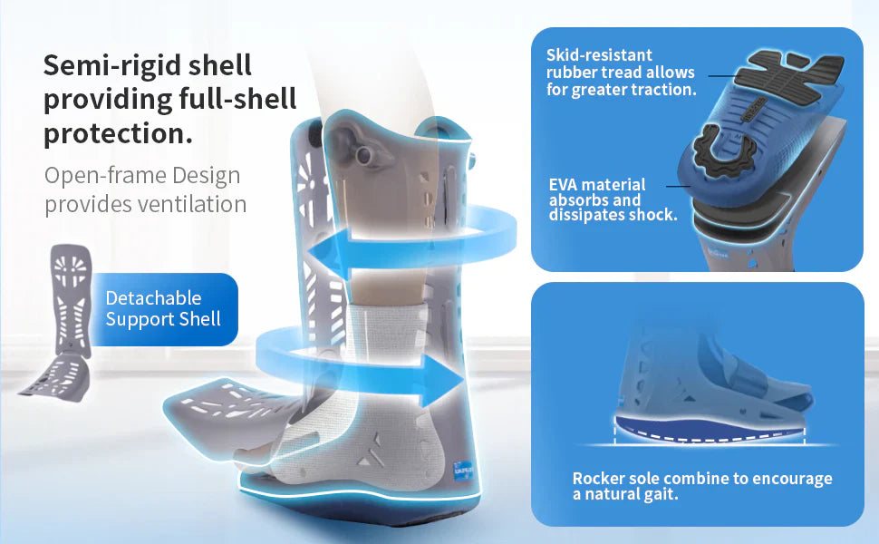 VELPEAU Walking Boot: Reliable Support for Foot & Ankle Injuries