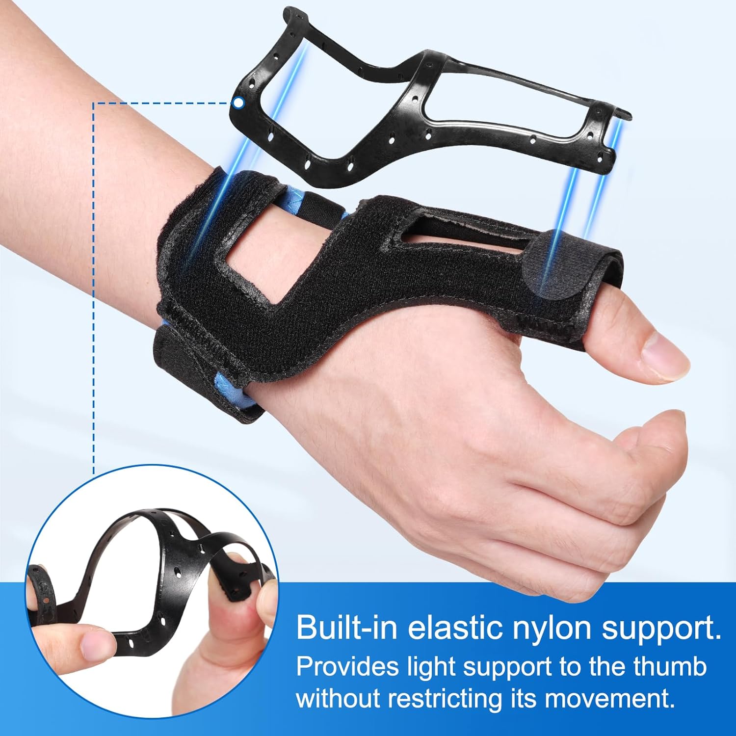 Thumb Brace - Breathable Version