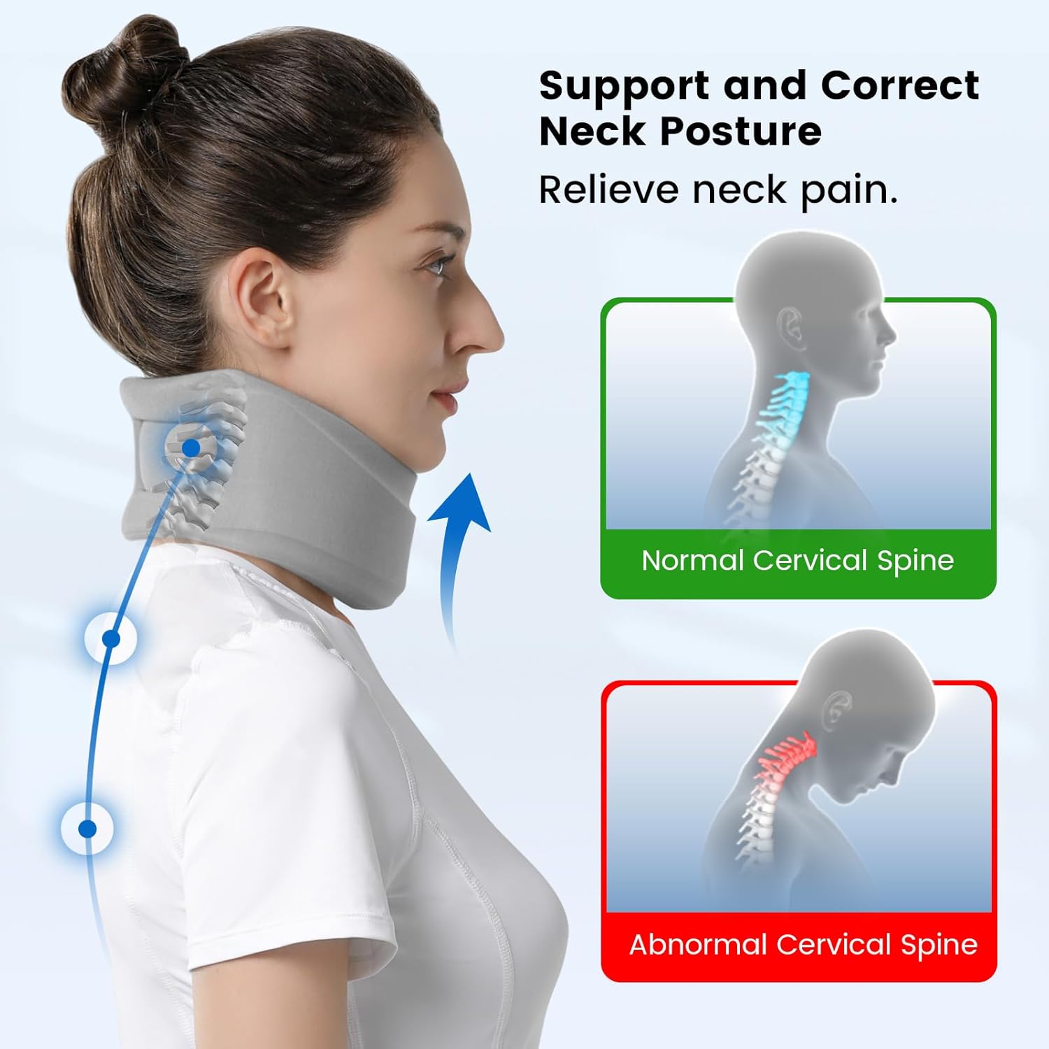 Neck Brace - Stabilized Version