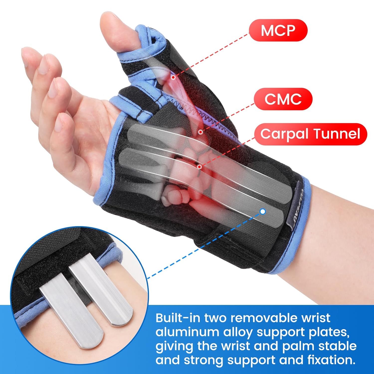 Wrist Brace with Thumb Stabilizer - Short Version