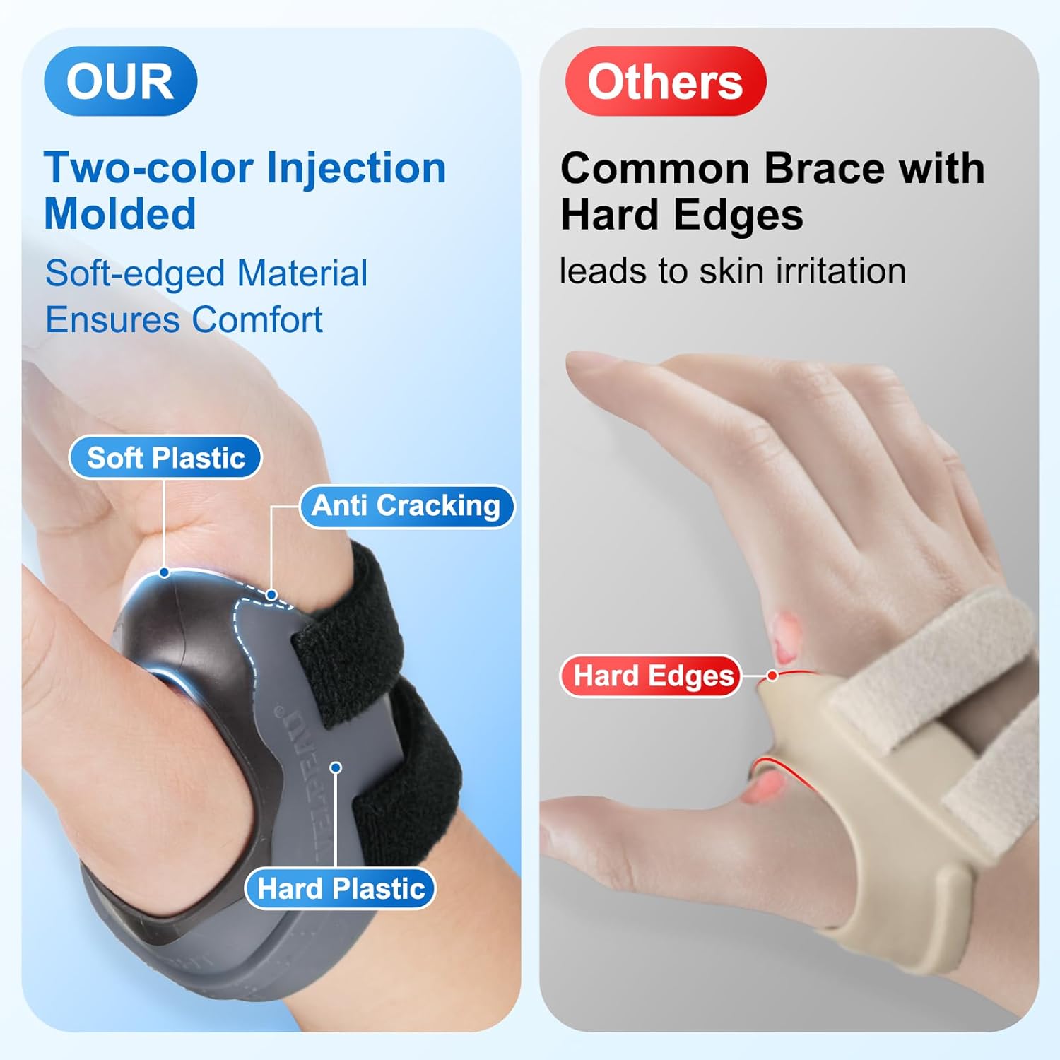 CMC Thumb Brace