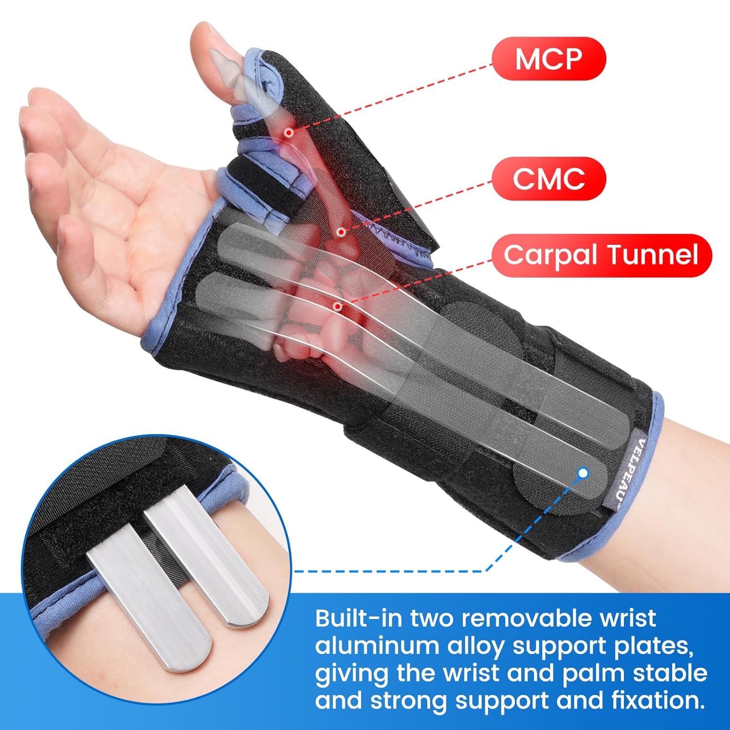 Wrist Brace with Thumb Stabilizer- Regular Version