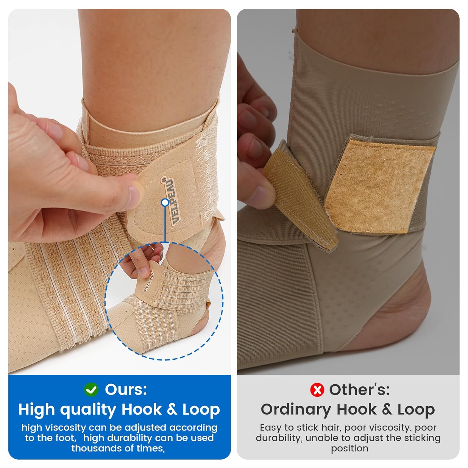 Ankle Compression Sleeve