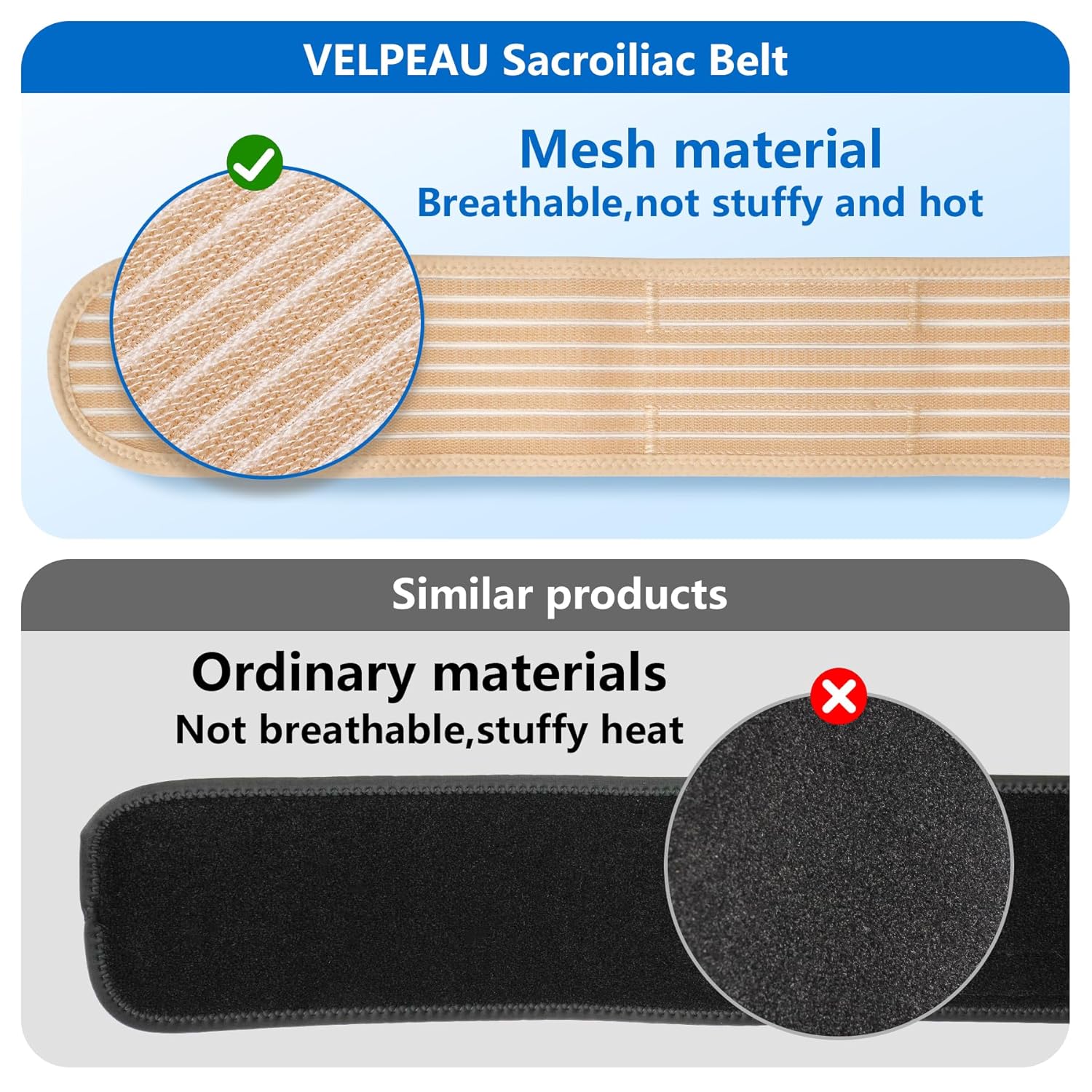 Sacroiliac Belt - Elastic Version